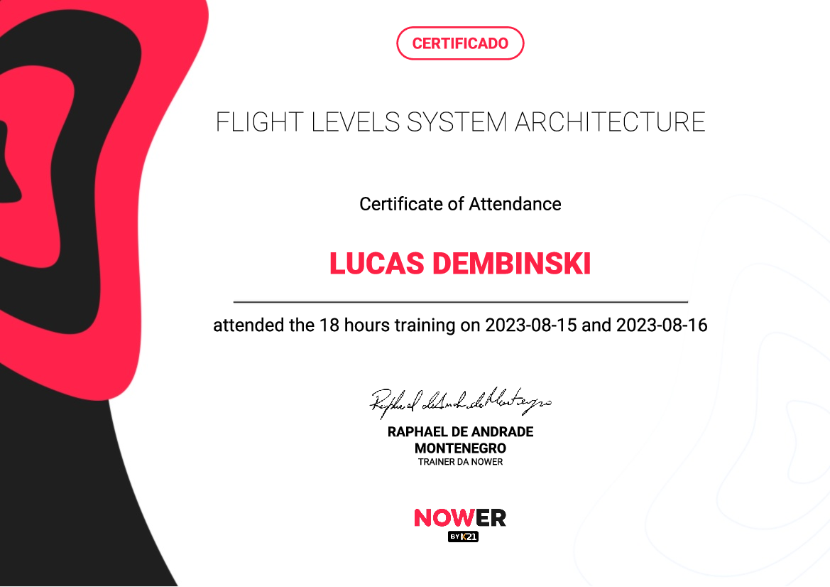 Certificado K21
